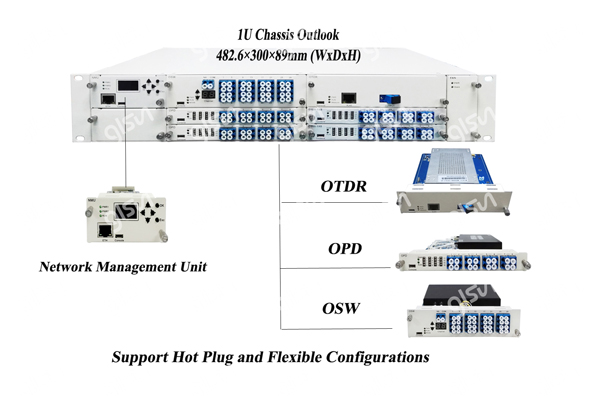 Cable Monitoring Equipment 1.jpg Cable Monitoring Equipment 1.jpg